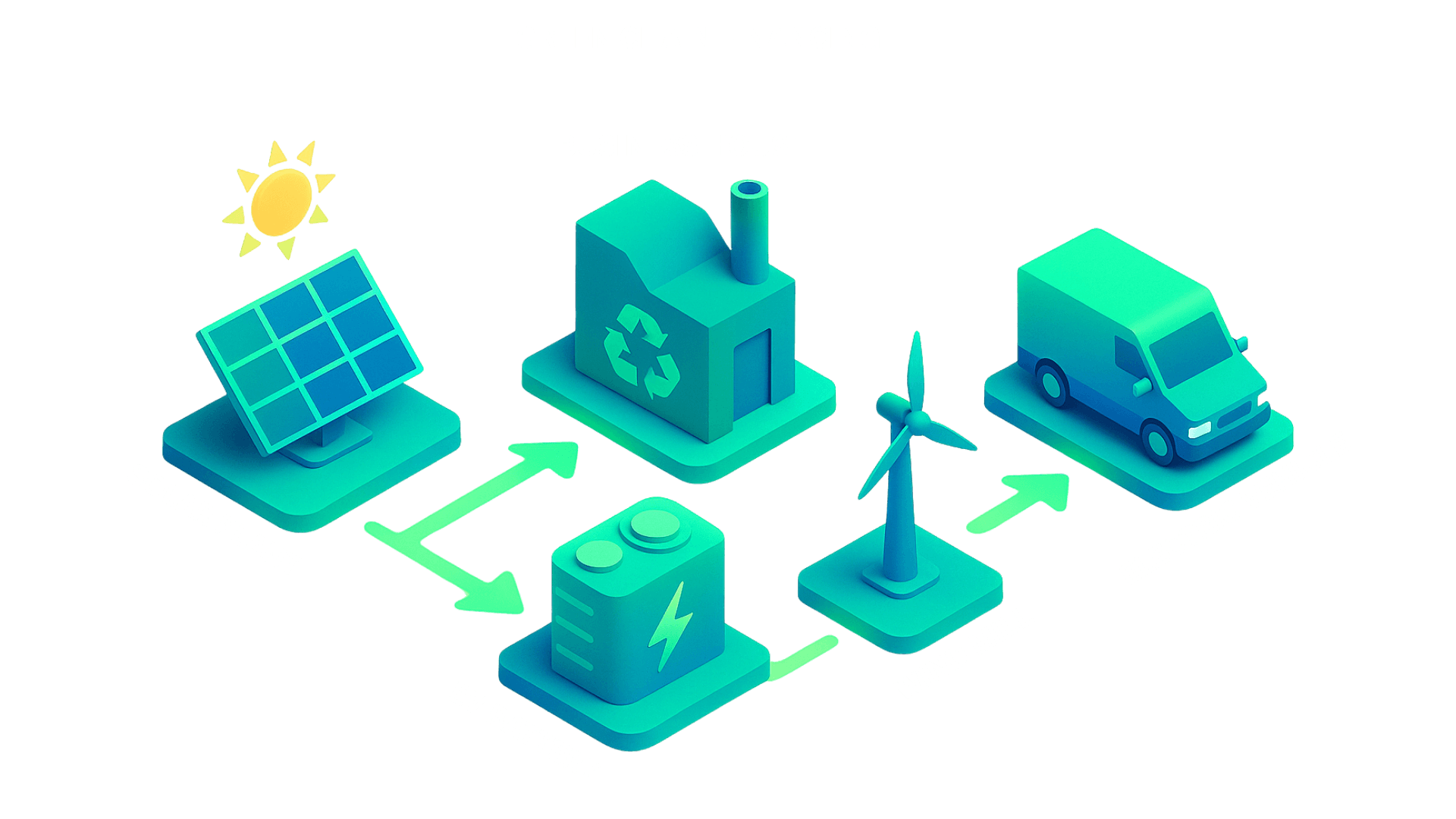 Green Chain Financing