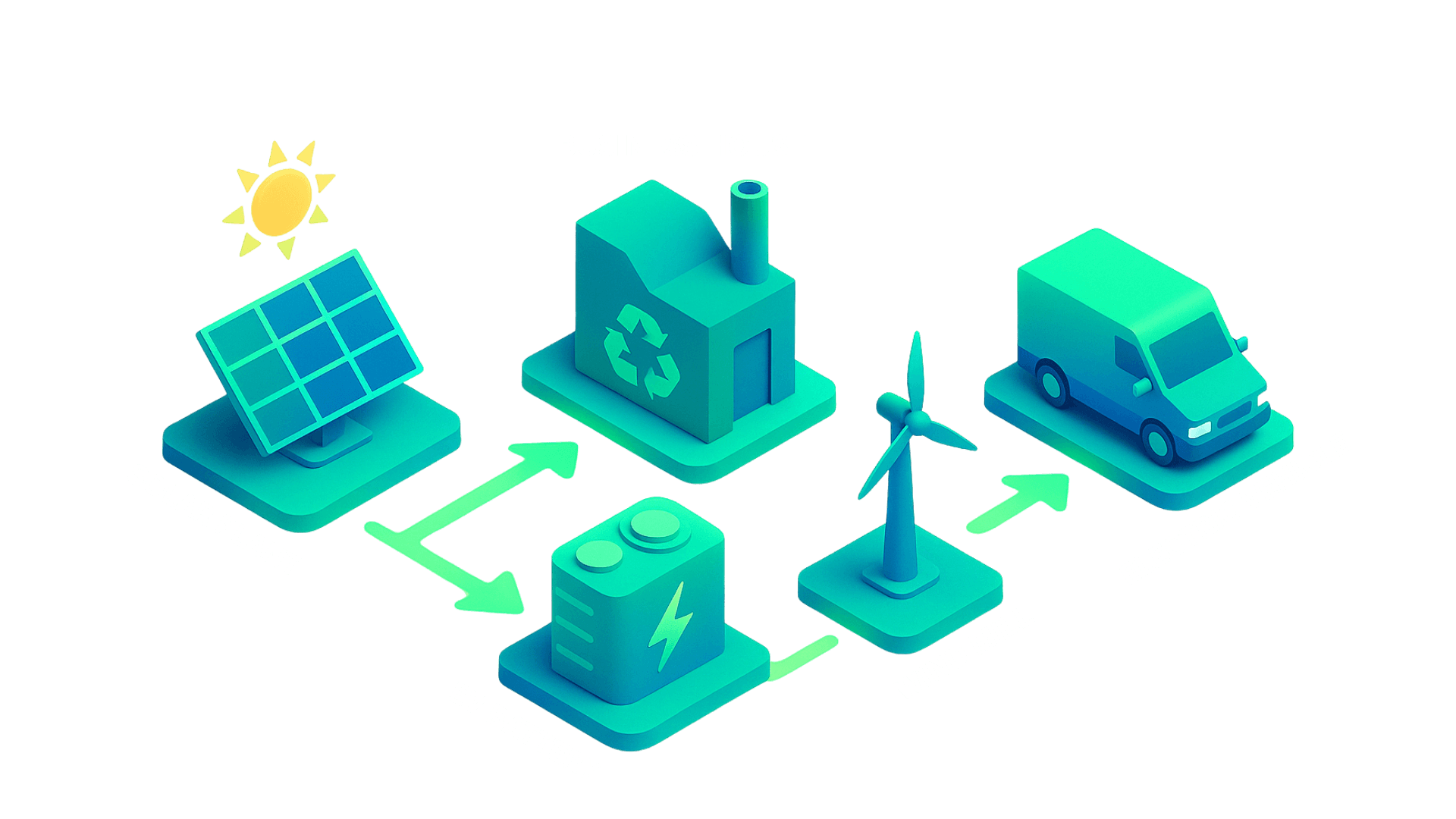 Green Chain Financing illustration